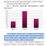 Иллюстрация №2: Особенности взаимосвязи ценностных ориентаций и уровня удовлетворенностью жизни в зрелом возрасте (Дипломные работы - Психология).
